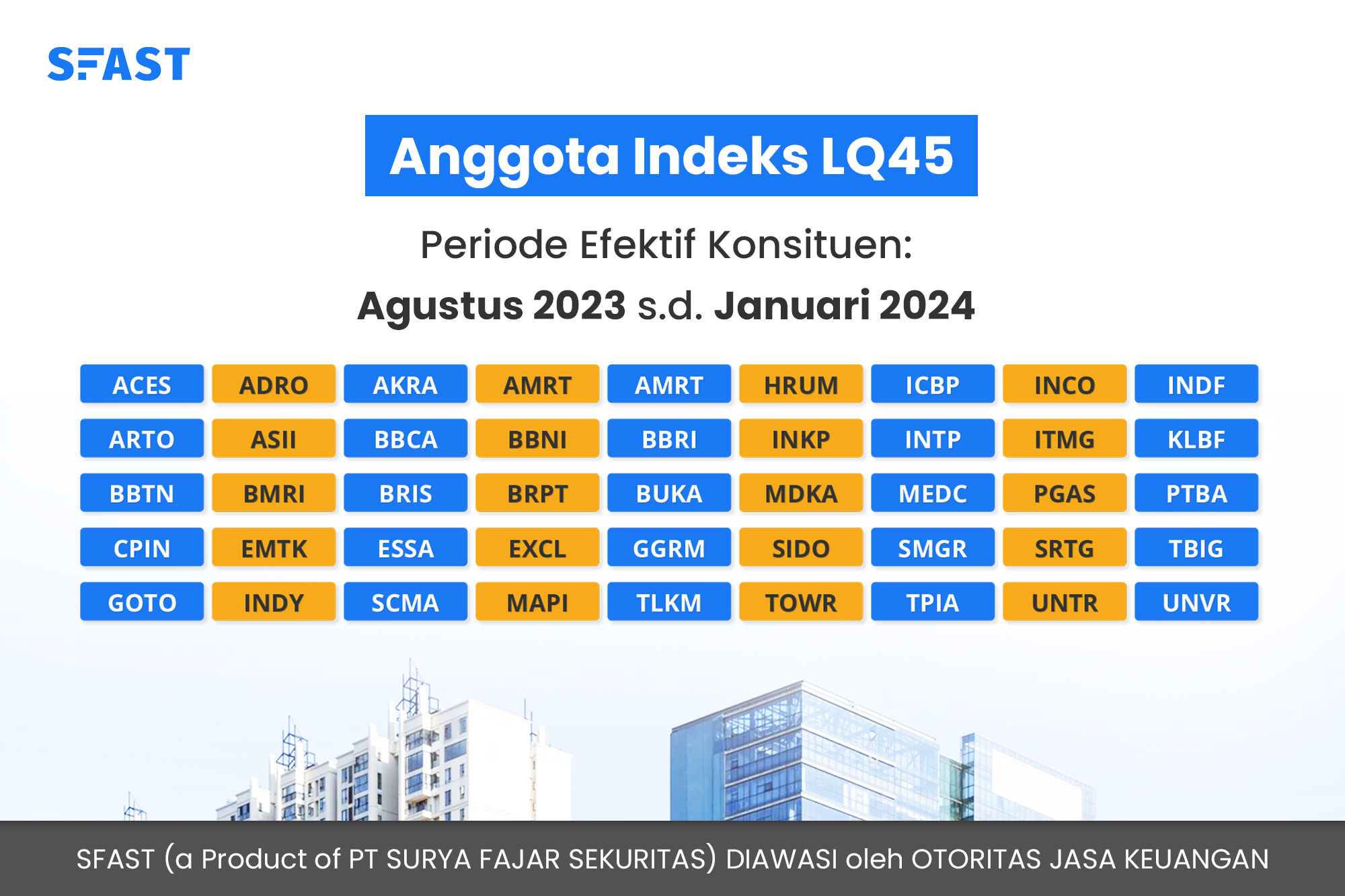 Mengenal Indeks Saham LQ45 2023: Panduan Untuk Investor Pemula - SFast ...