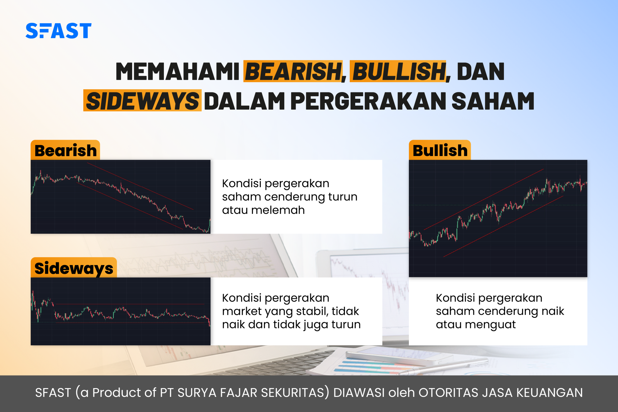 Kenali 3 Tren Pergerakan Saham: Bullish, Bearish, Sideways - SFast ...